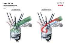 Photo of Двигатели с газовым впрыском