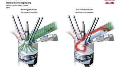 Photo of Двигатели с газовым впрыском