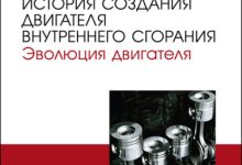 Photo of Эволюция двигателей внутреннего сгорания