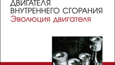 Photo of Эволюция двигателей внутреннего сгорания