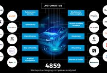 Photo of Новейшие технологии в автомобильной индустрии