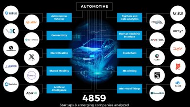 Photo of Новейшие технологии в автомобильной индустрии
