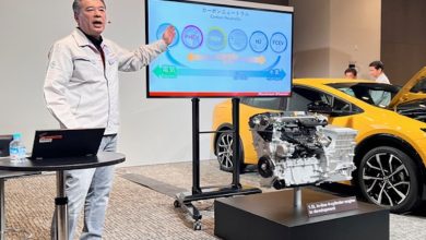 Photo of Будущее автомобилей на ДВС